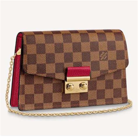 lv croisette wallet ราคา|Croisette Damier Ebene Canvas .